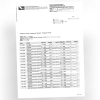 意大利Banca Popolare Pugliese银行账单地址证明 Bank statement proof of address from Banca Popolare Pugliese (Italy)