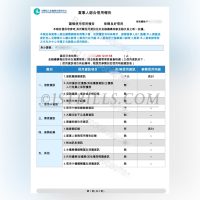 台湾征信报告 台湾当事人综合信用报告 Taiwan Credit Report; Comprehensive Credit Report of the Parties Involved in Taiwan